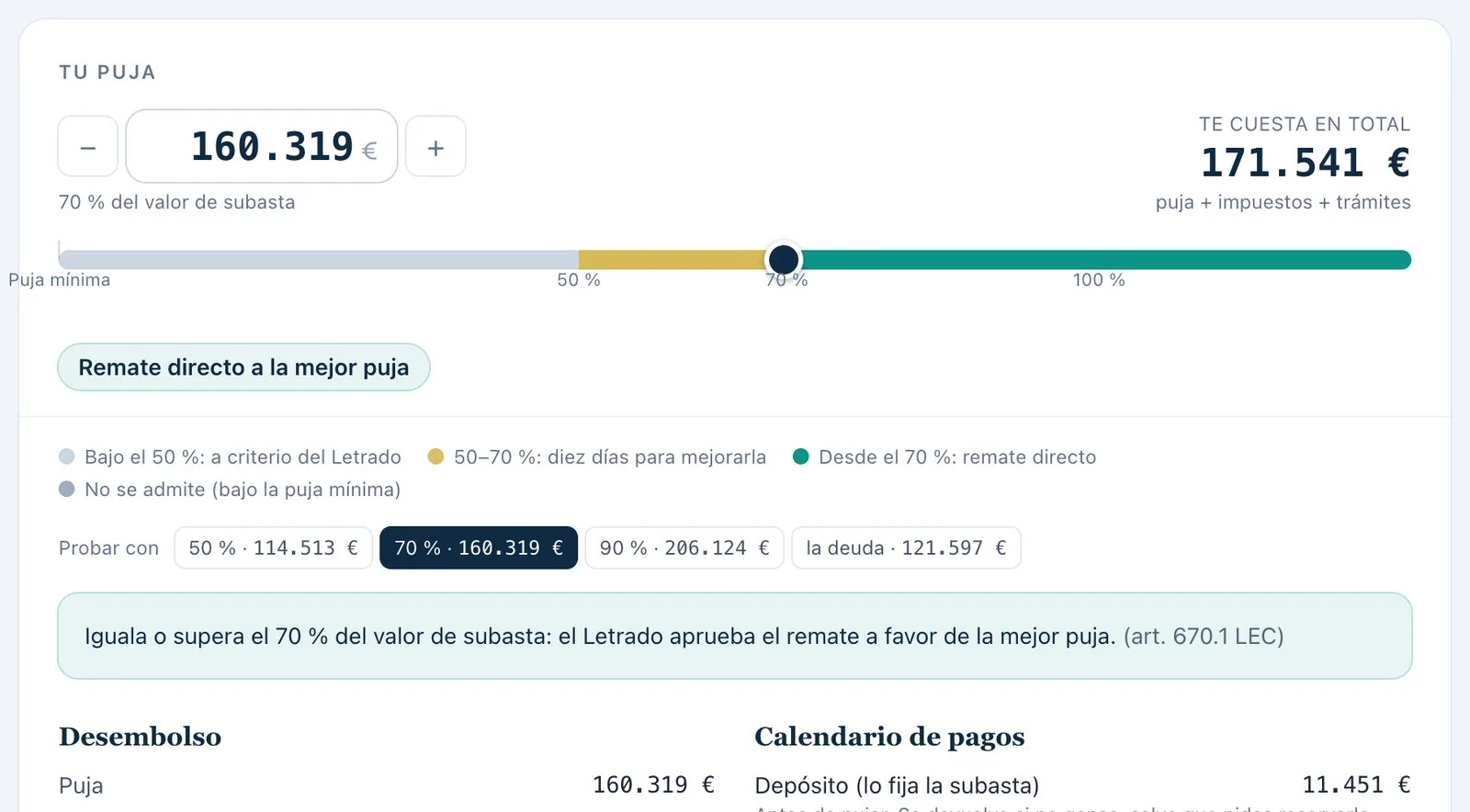 Calculadora de puja con el porcentaje sobre el valor de subasta y el coste total